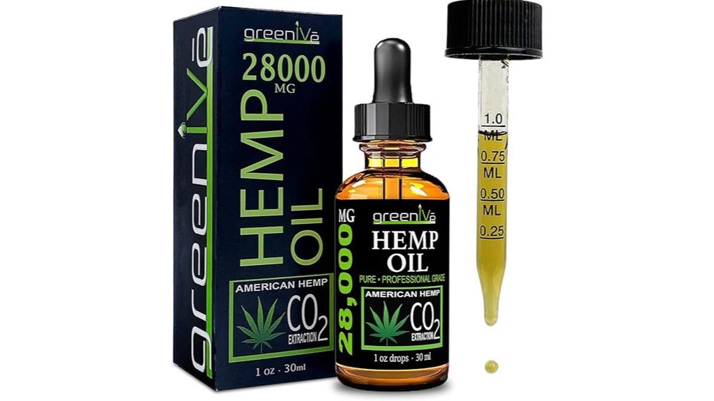 hemp drops effectiveness debated