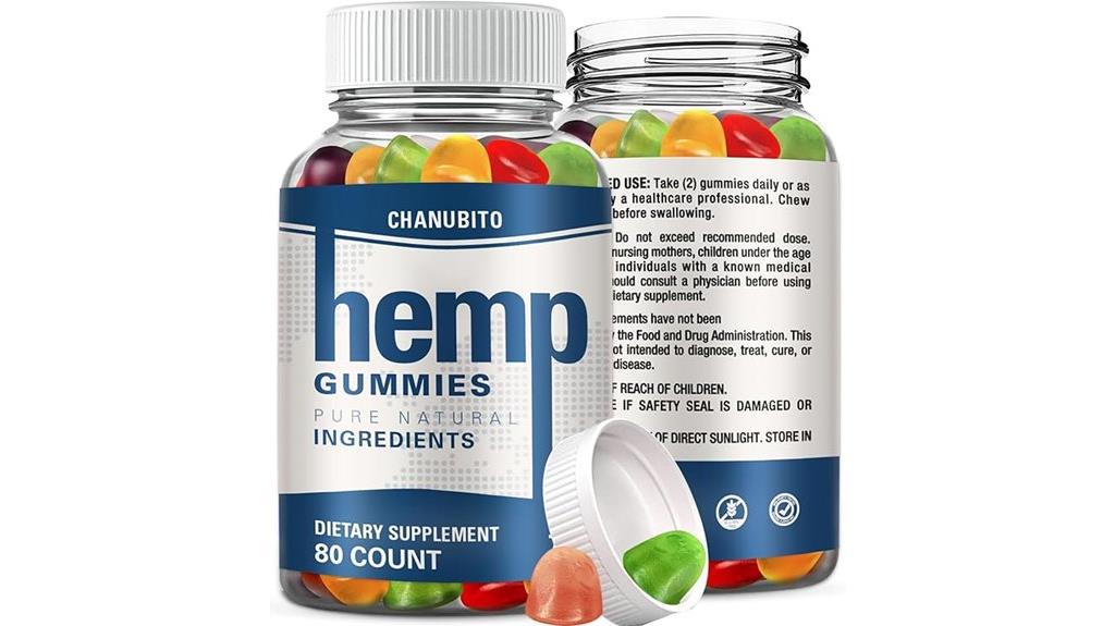 hemp gummies effectiveness evaluated