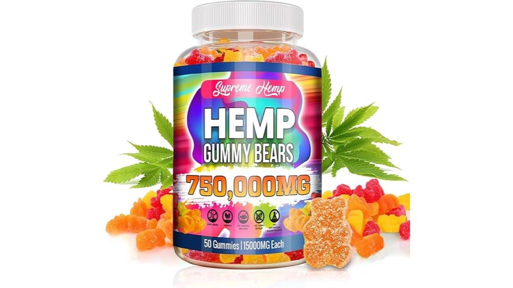 hemp gummies effectiveness evaluated