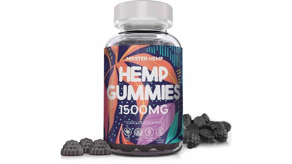 hemp gummies effectiveness evaluated